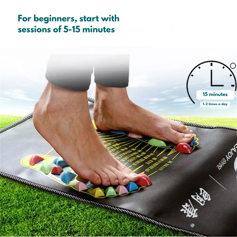 Vital Energy Mat – Acupressure and Foot Reflexology Mat
