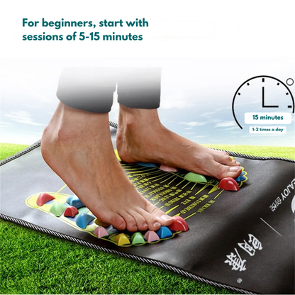 Vital Energy Mat – Acupressure and Foot Reflexology Mat