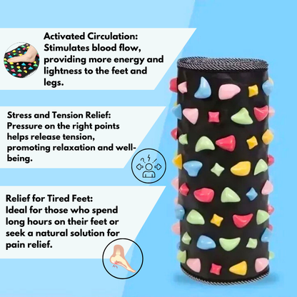 Vital Energy Mat – Acupressure and Foot Reflexology Mat